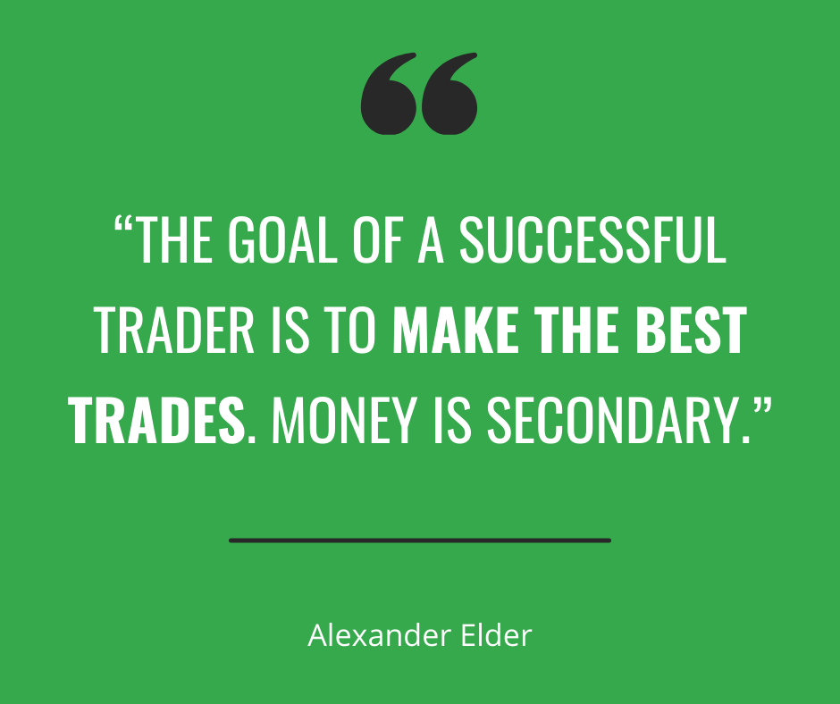 “The goal of a successful trader is to make the best trades. Money is secondary.” – Alexander Elder
