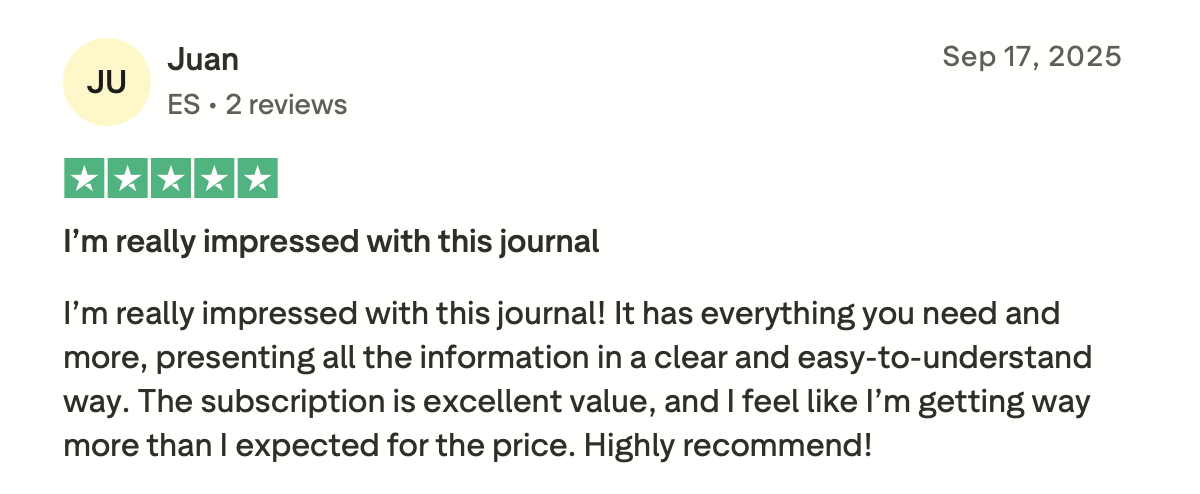 Edgewonk Review Three