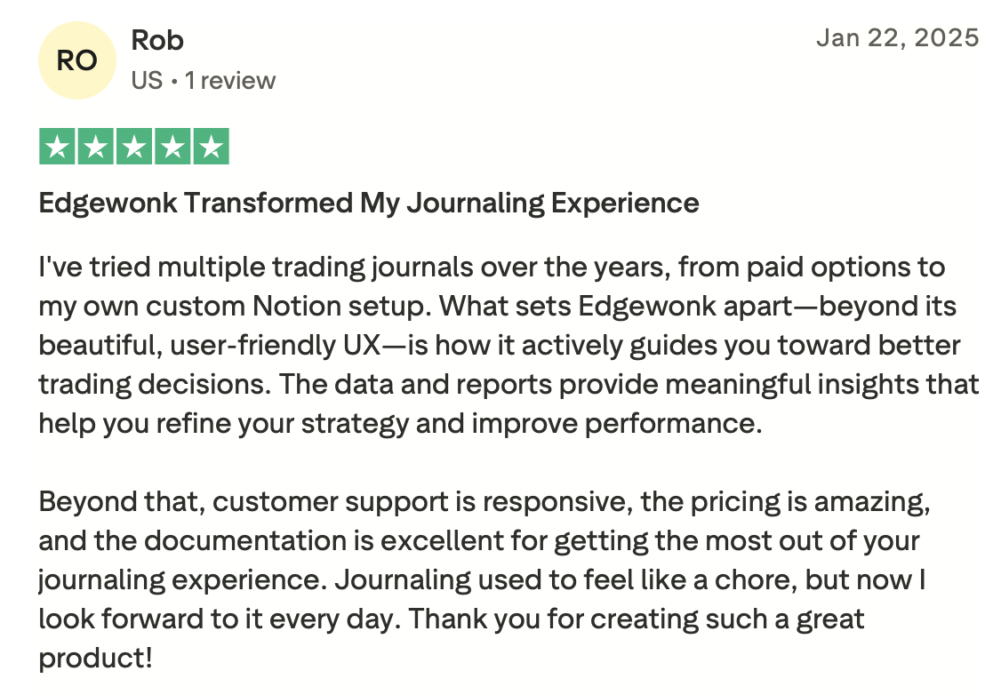 Edgewonk Review Four