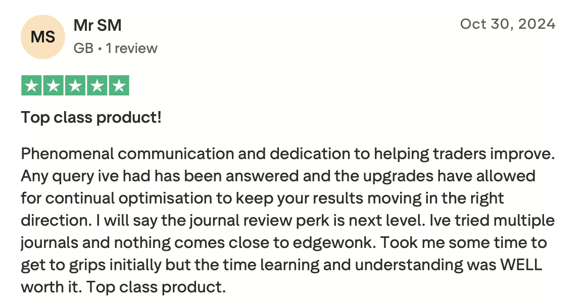 Edgewonk Review One