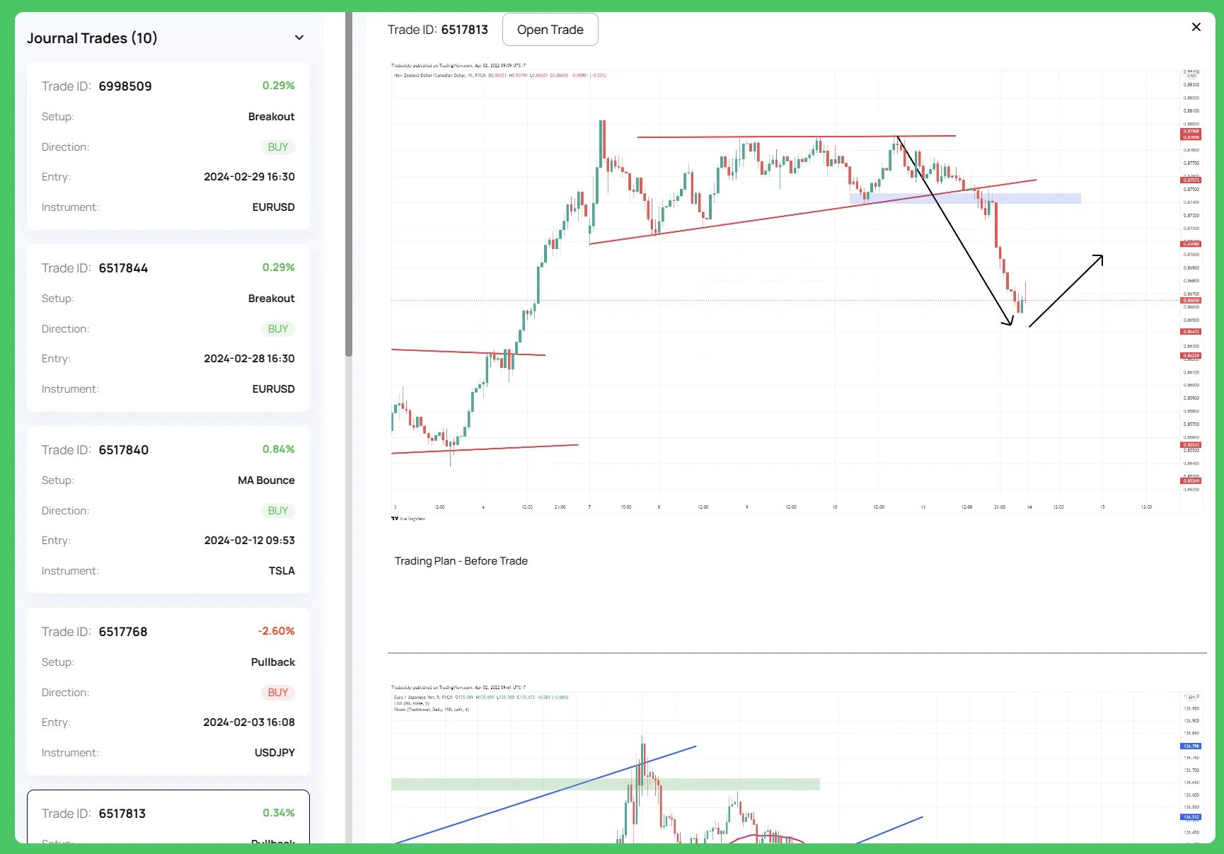 Chartbook-1