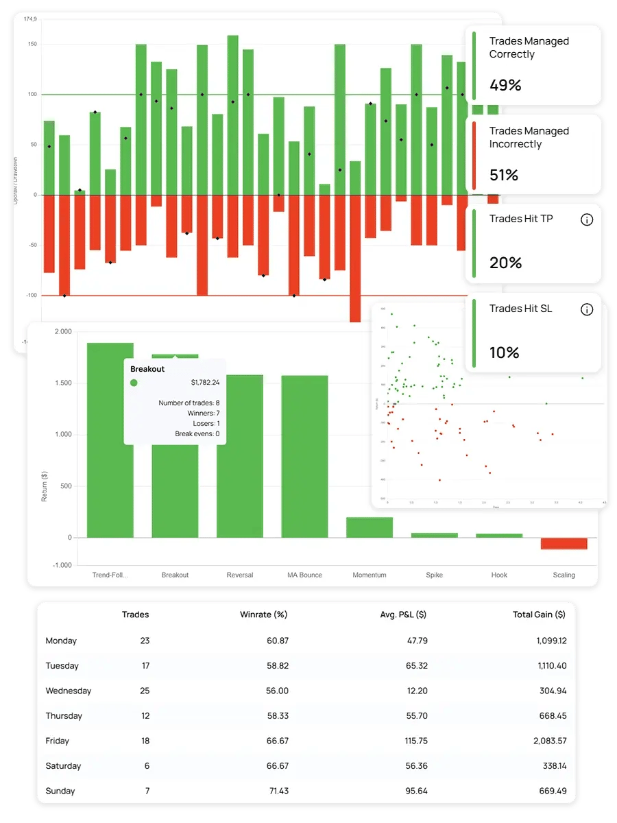 Data Journal Homepage