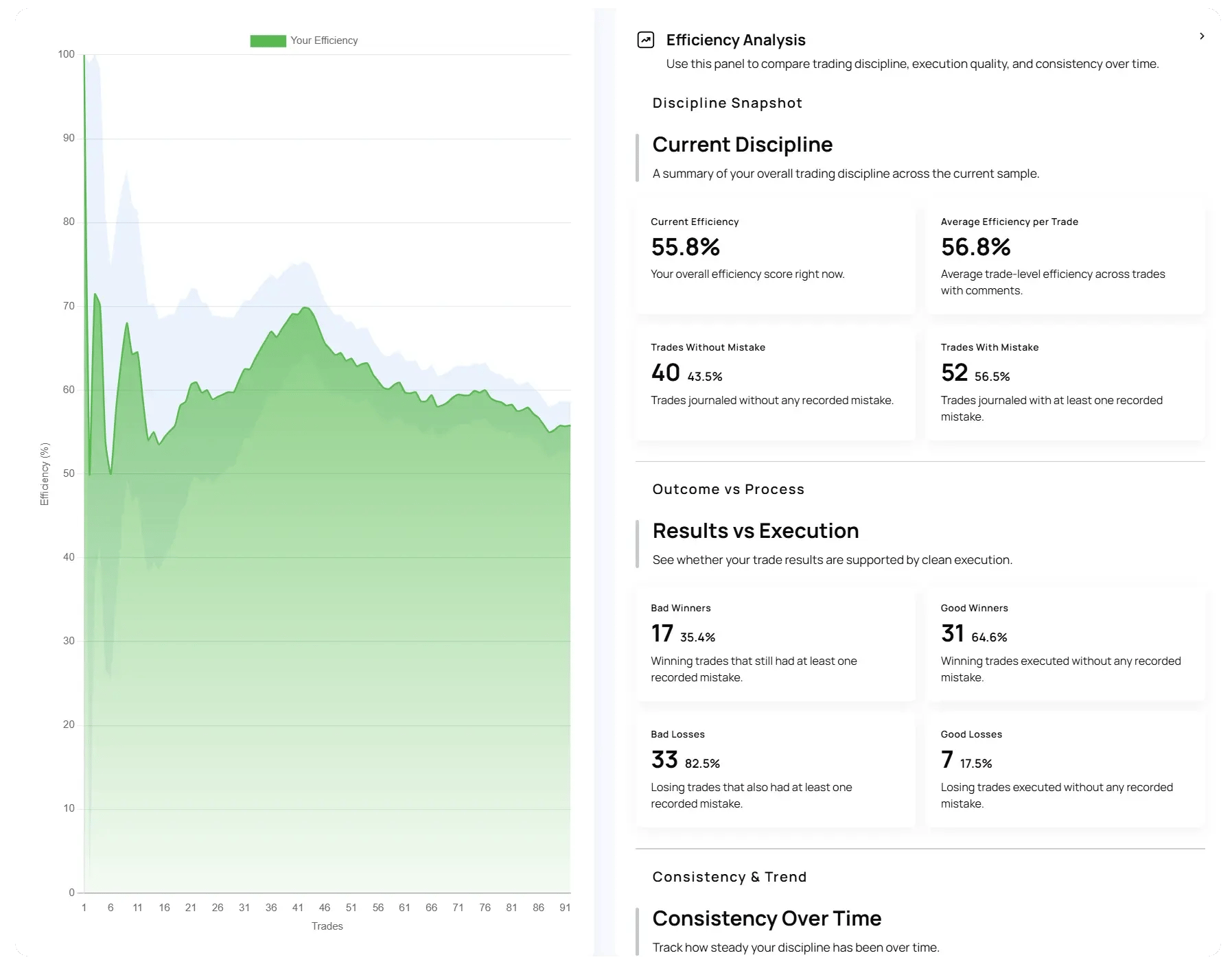 Deep Analytics