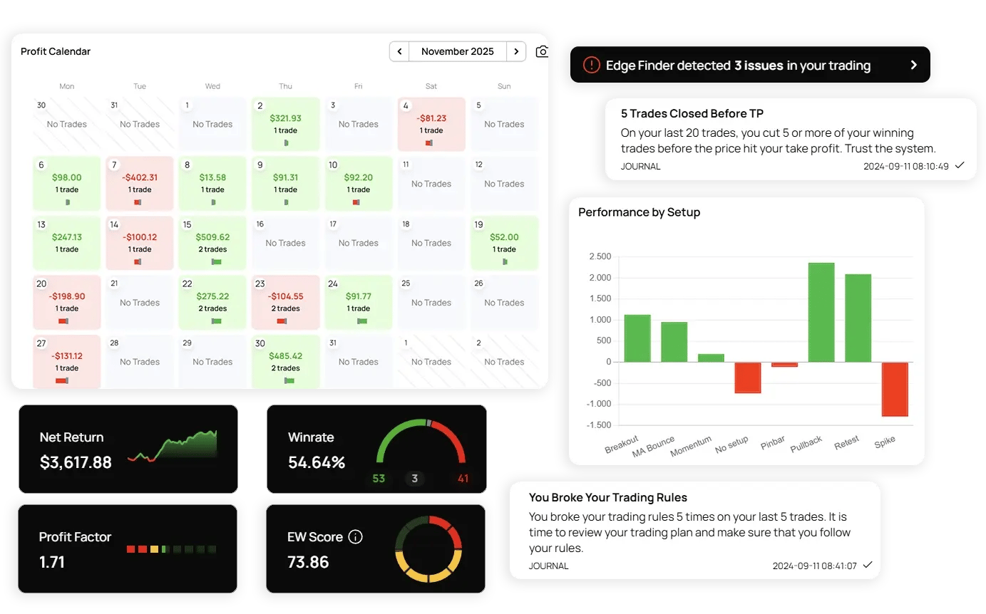 EW Feature Images 2025