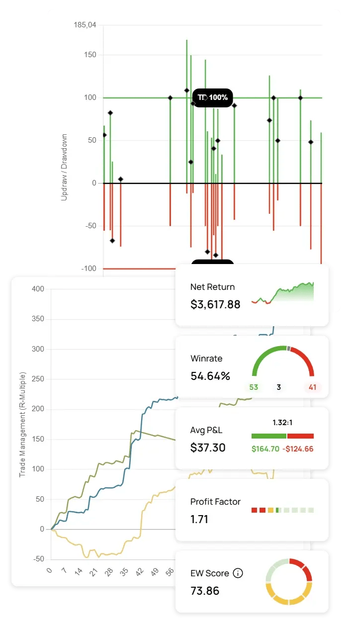 EW Feature Images Stats