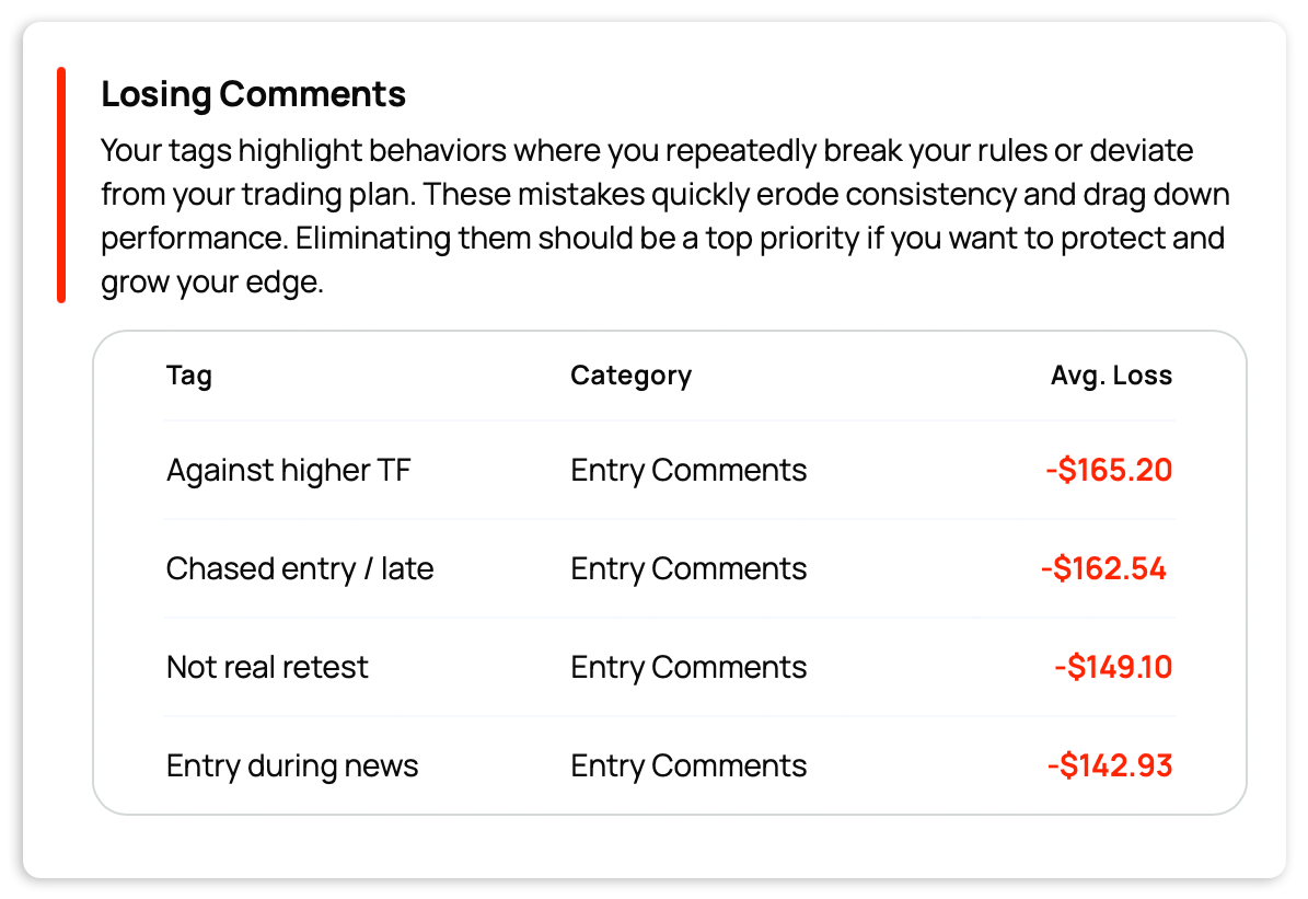 Edge Finder Losing comments