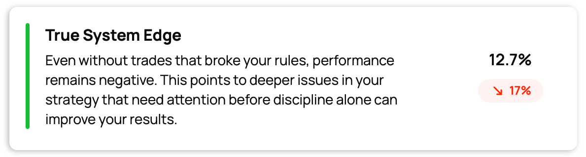 Edge Finder True Edge Small