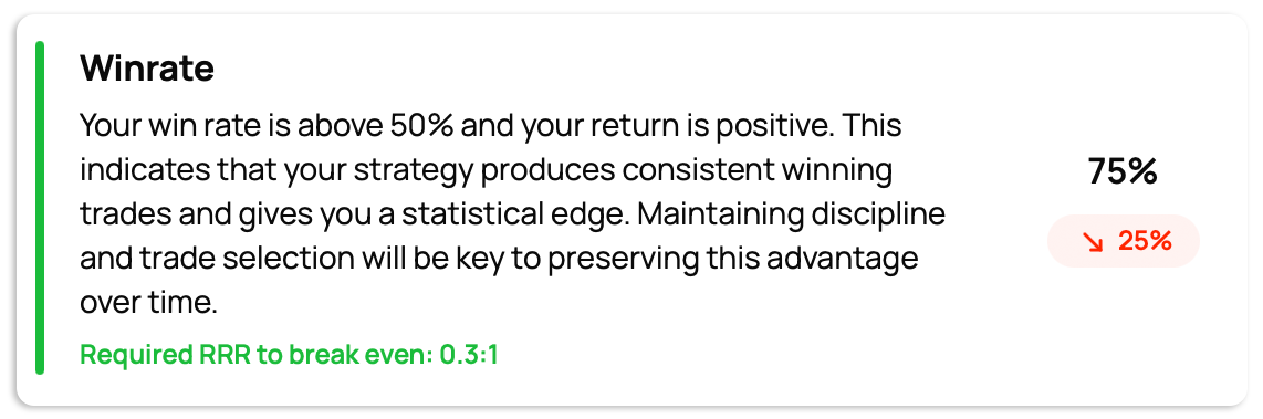 Edge Finder Winrate-1