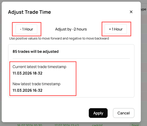 Edgewonk Trade times 2