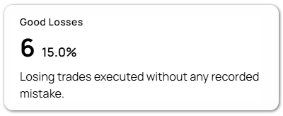 GoodLosses