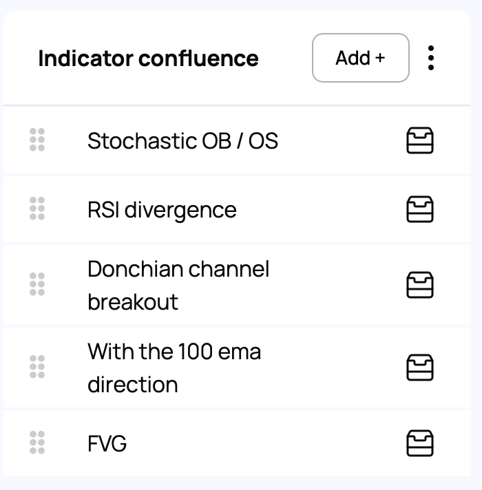 Top Custom Trading Statistics Every Trader Should Track