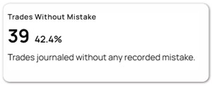 NoMistake