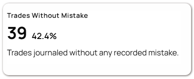 NoMistake