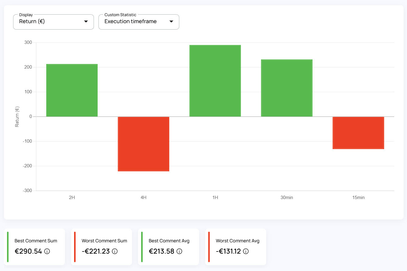 Review-CustomStat