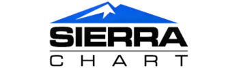 SierraCharts