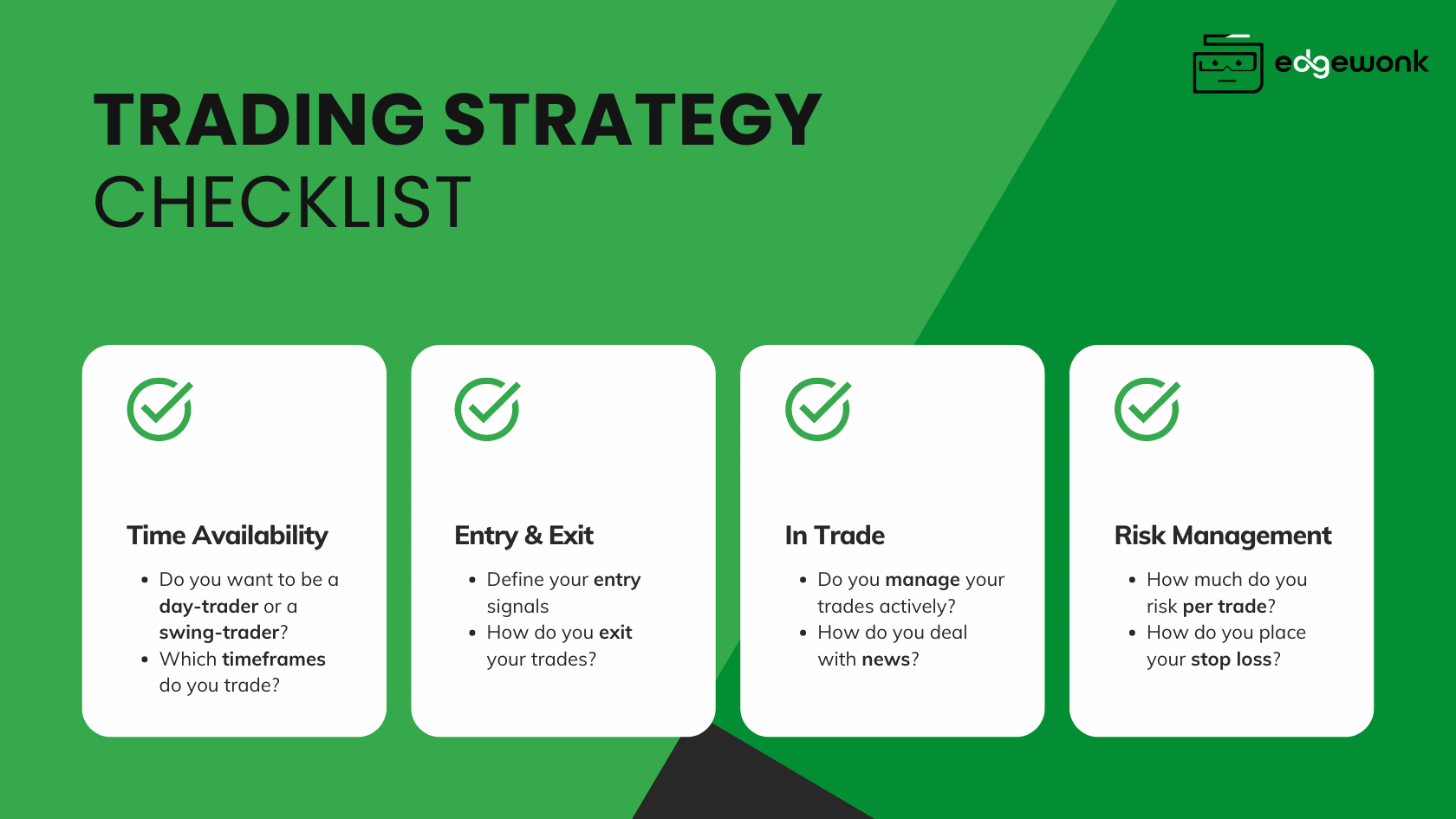 Trading Strategy Checklist