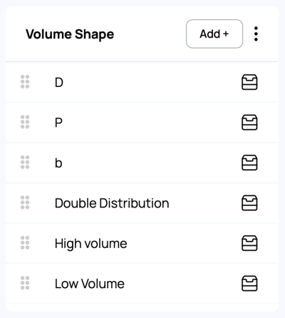 Volume Shape