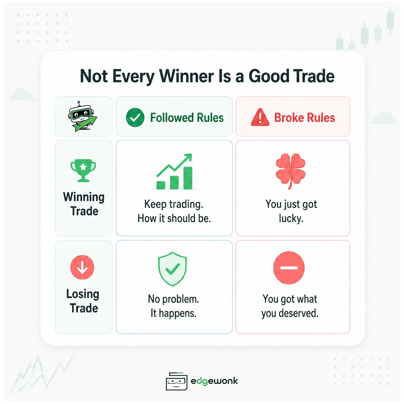 Winner Trading Journal