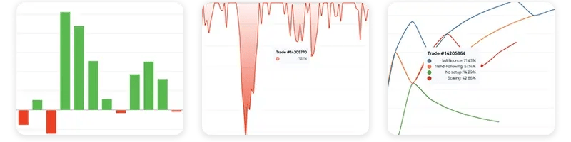 mega-chart-lab-200-2