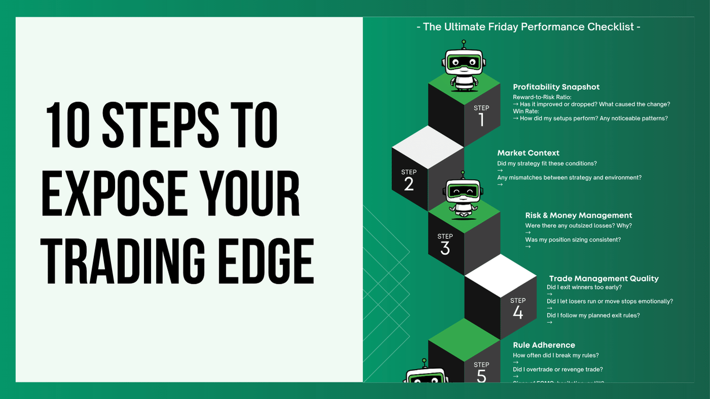 The Perfect End-of-Week Review Framework