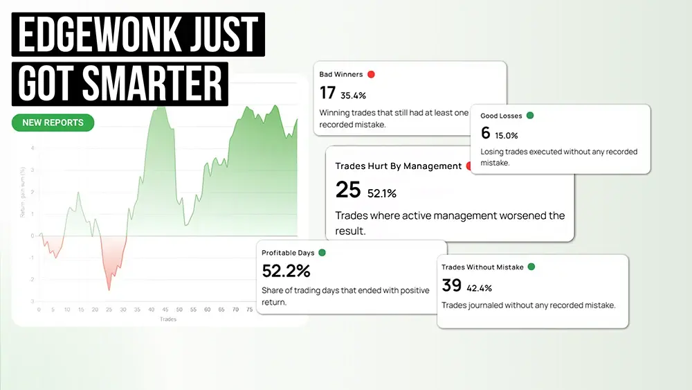Edgewonk Adds Deeper Trading Analytics to Chart Lab