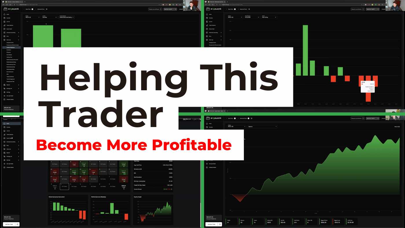 Tips for turning your trading around step by step (Review)