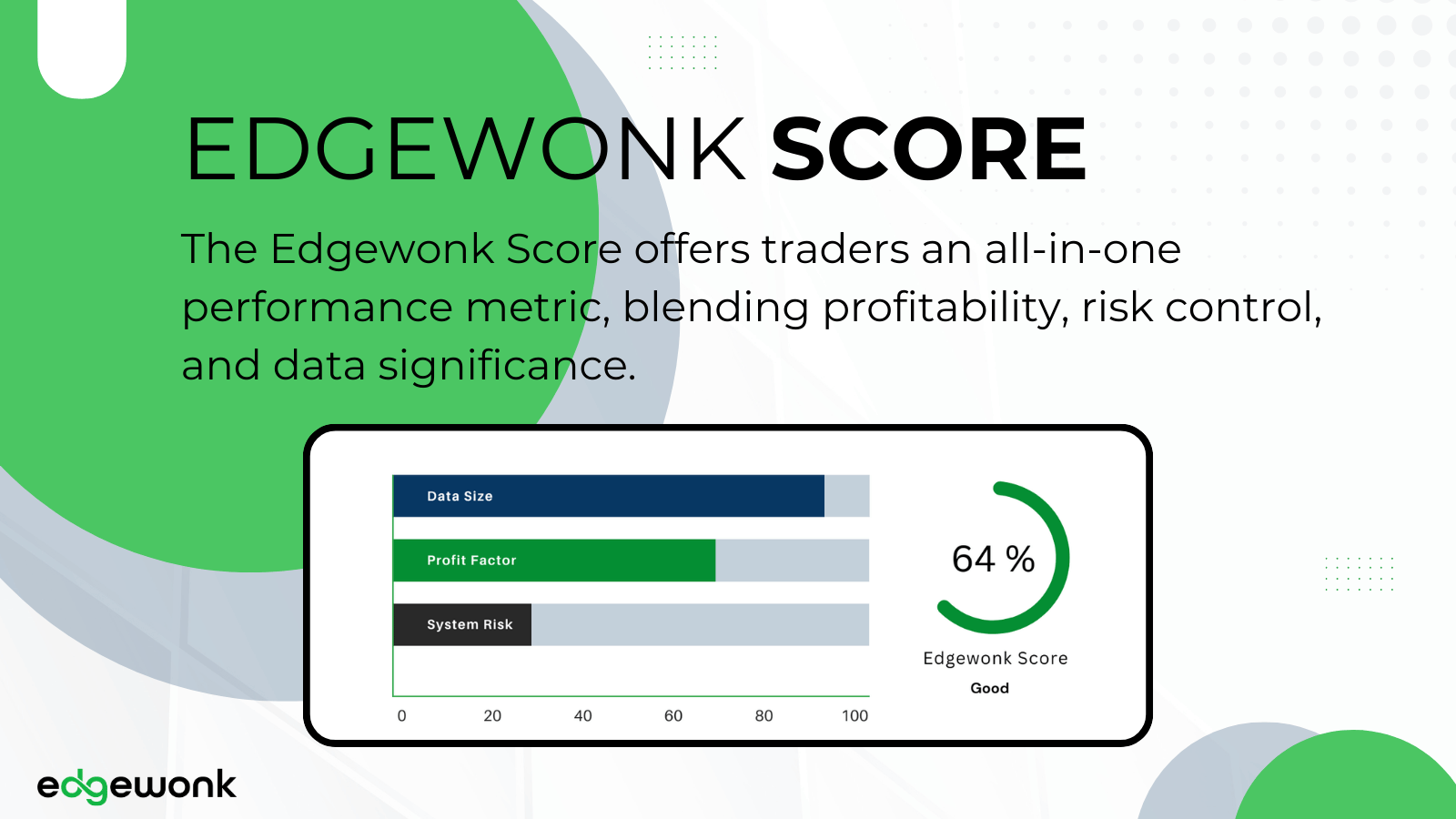 Understanding the Edgewonk Score: A Holistic Trading Performance Metric