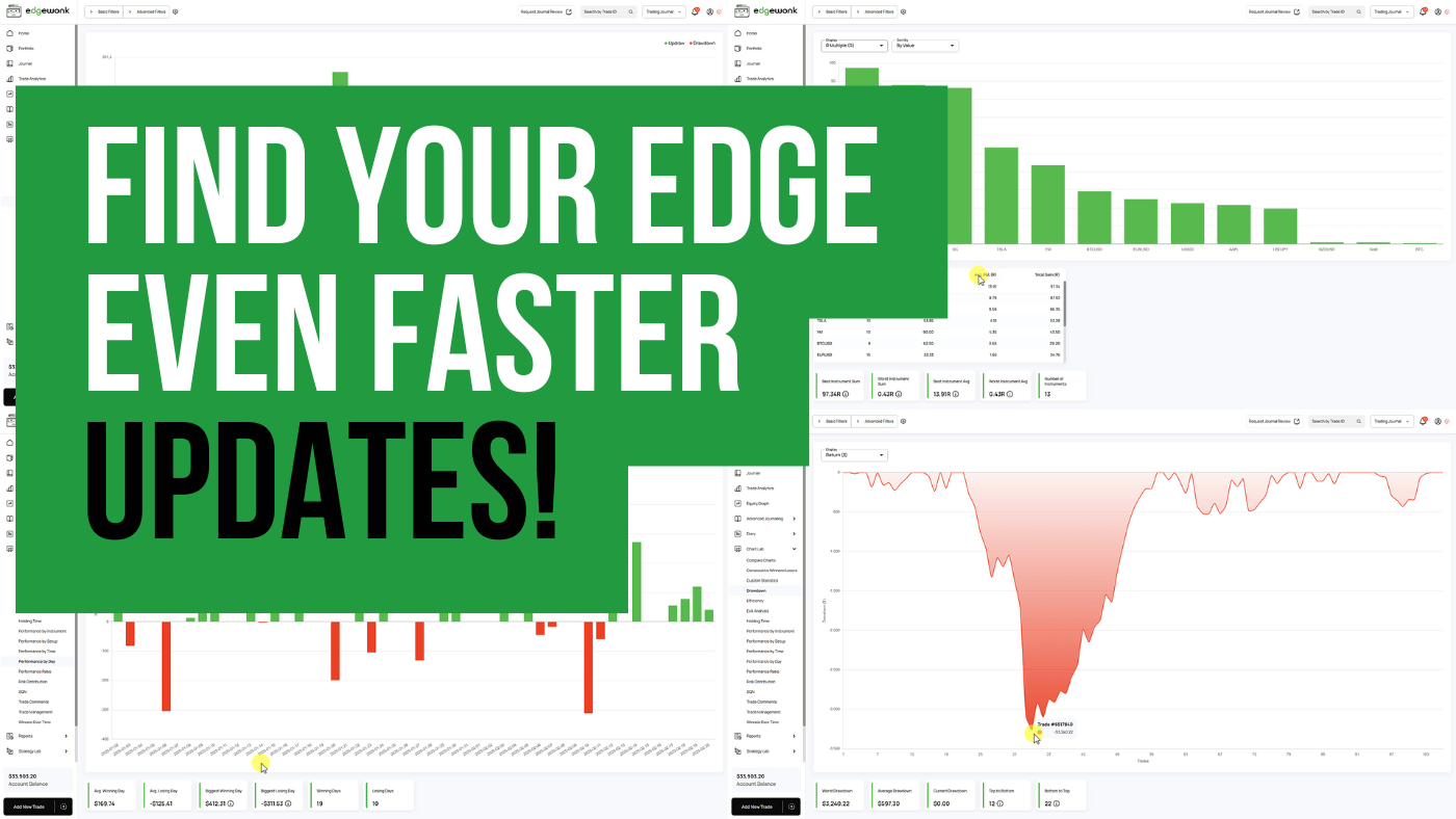 New in Edgewonk: Advanced Graph Tables & Performance Tiles