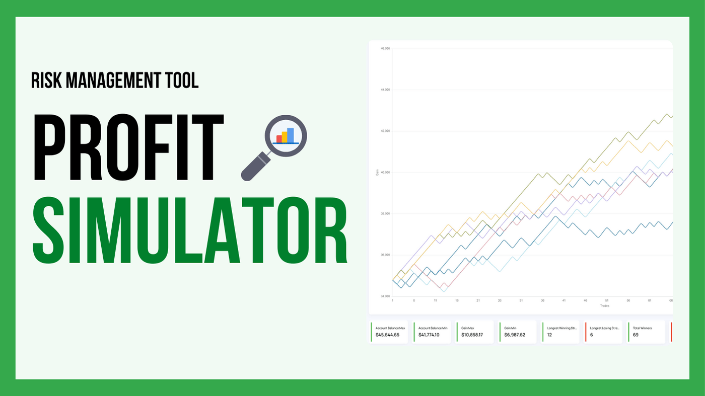 The Simulator provides insights into your profitability