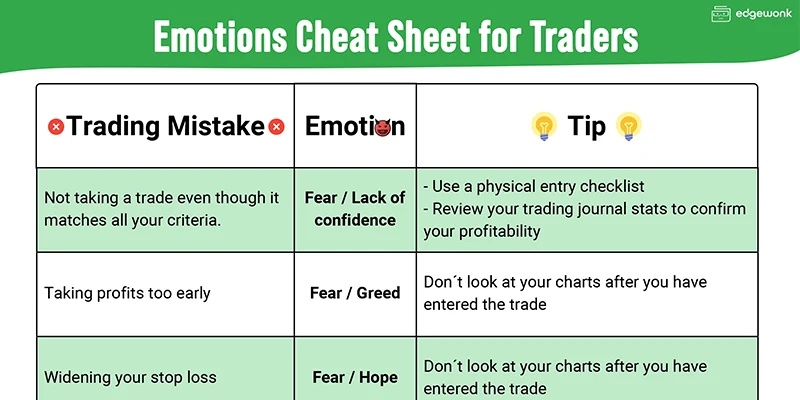 Emotions Cheat Sheet [Free Download]